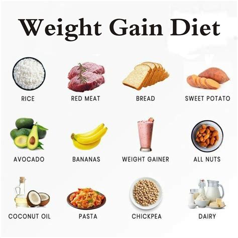 How to gain weight